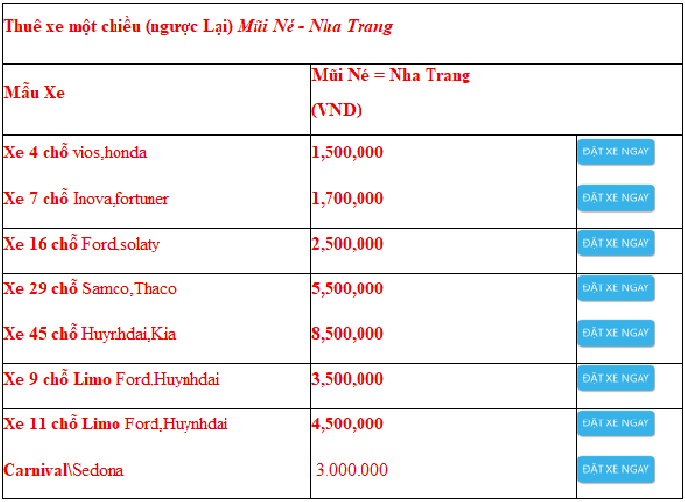 Thue xe mui ne nha trang