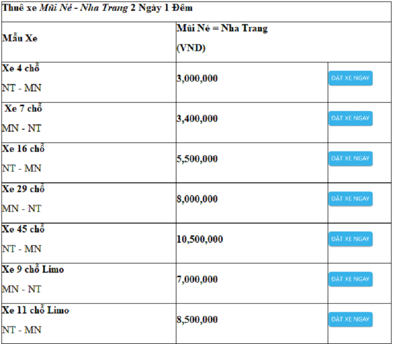 Thue xe Mui Ne Nha Trang